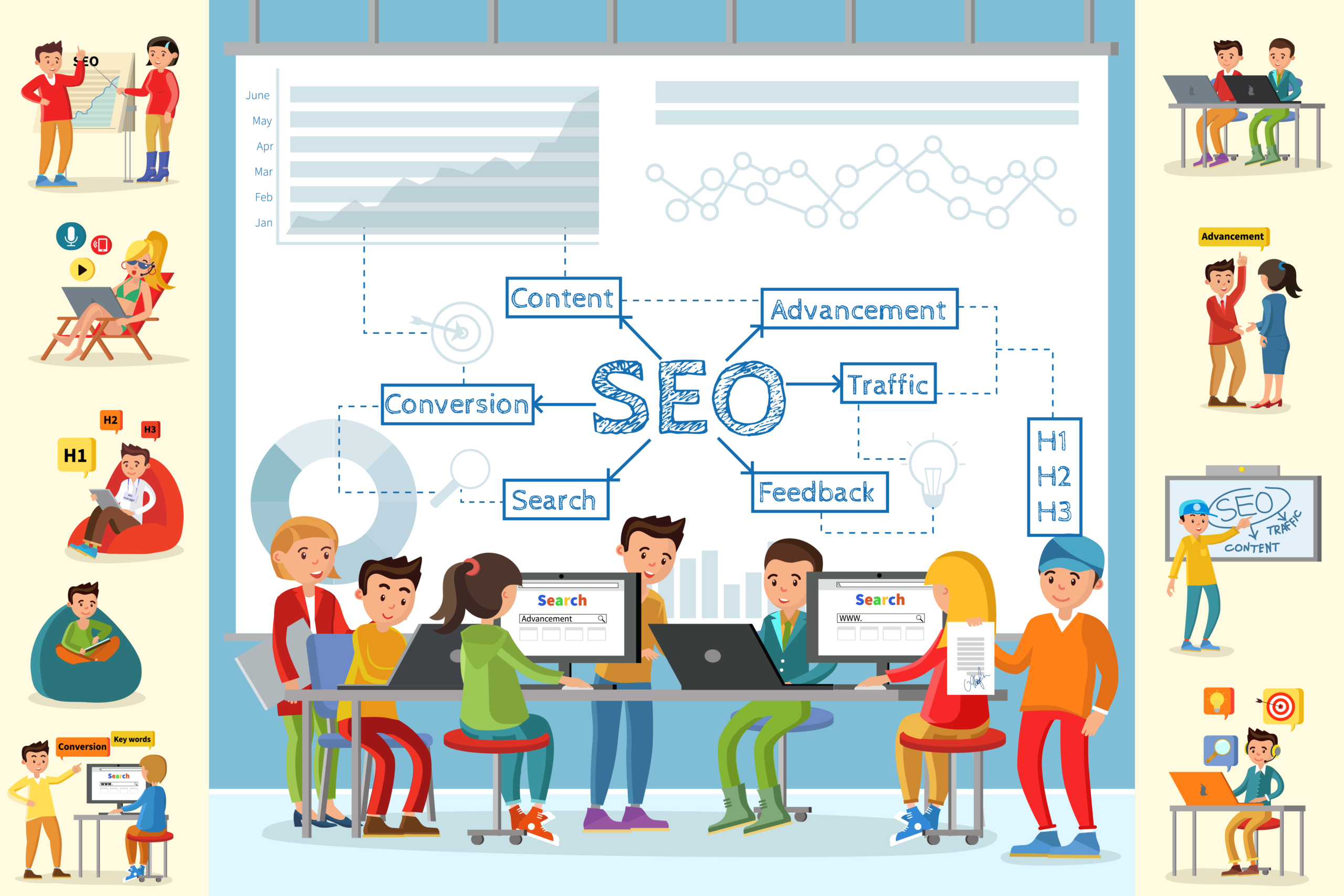 SEO for Website Visibility